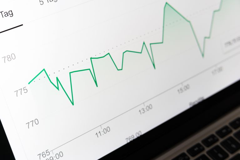 Volg de evolutie in je websitebezoek en stuur meteen bij waar nodig.